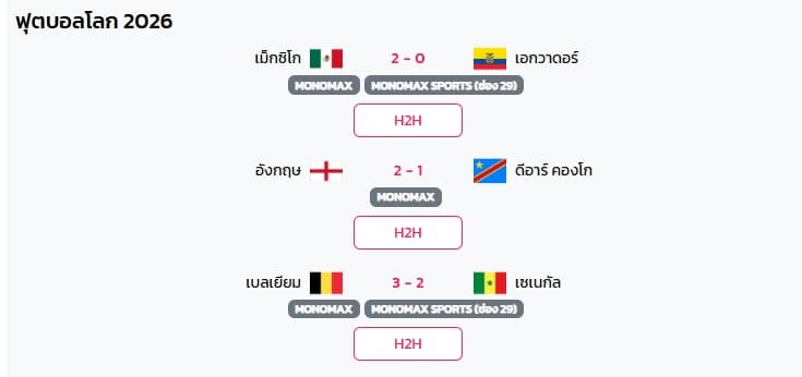 ผลการแข่งขันฟุตบอลเมื่อคืน 1 ก.ค. 2026
